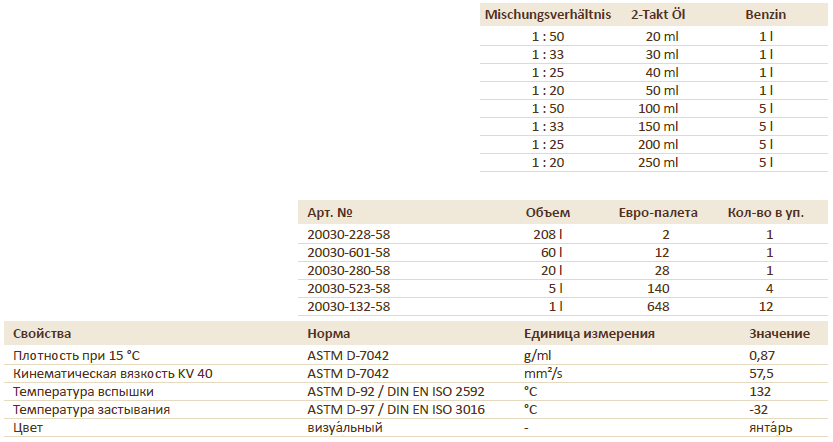 PLATIN 2T