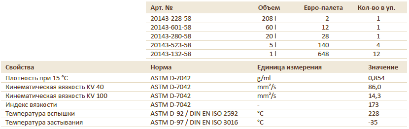PLATIN 4T SAE 5W-40