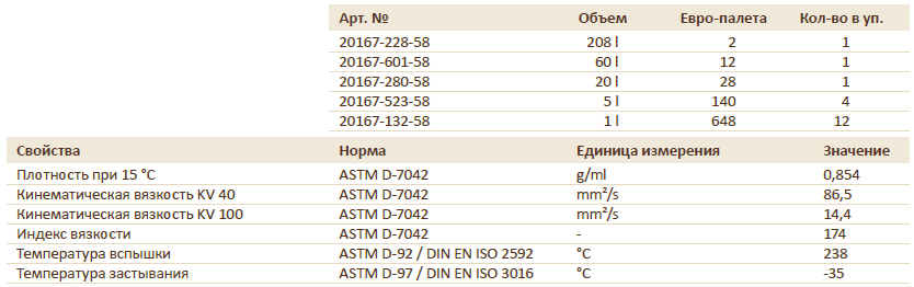 PLATIN 4T SCOOTER SAE 5W-40