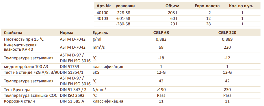 PLATIN CGLP