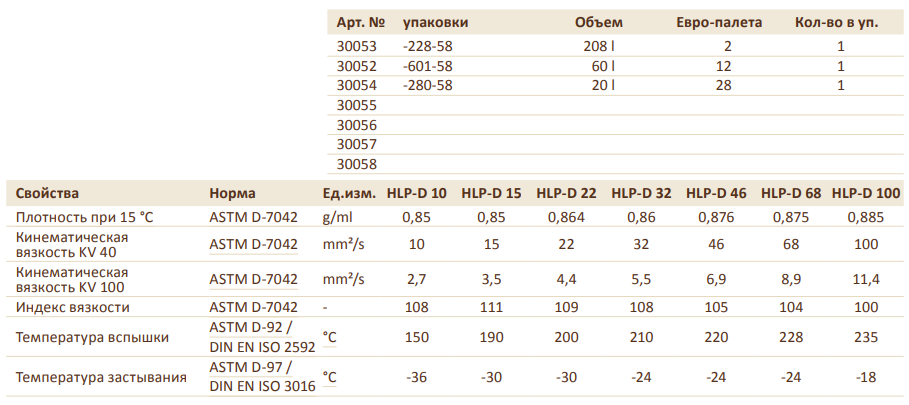 PLATIN HLP D