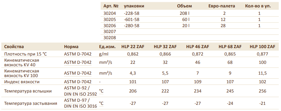 PLATIN HLP ZAF