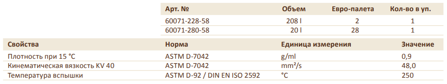 PLATIN TOPCUT 1 MKS