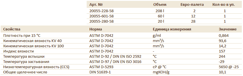 PLATIN STOU SAE 10W-40