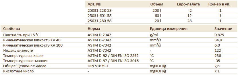PLATIN TFC 4 SAE 10
