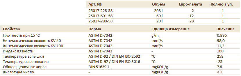 PLATIN TFC 4 SAE 30