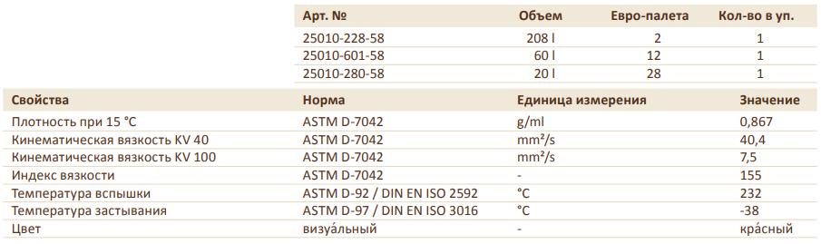 PLATIN ATF 3000