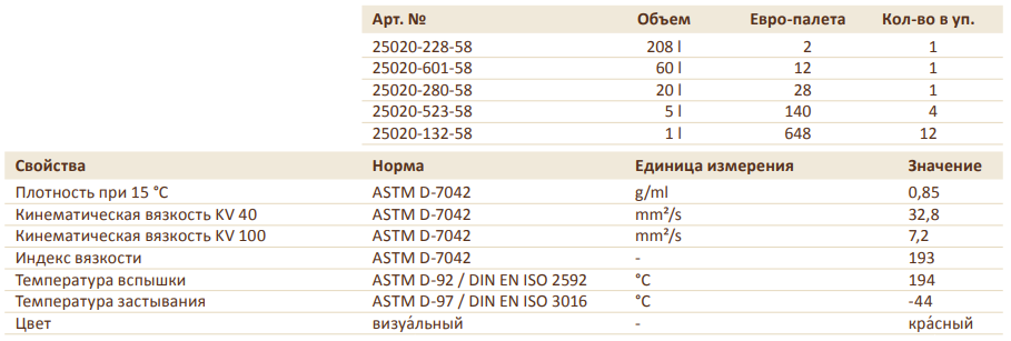 PLATIN ATF 9000