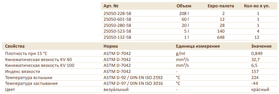 PLATIN ATF 9004