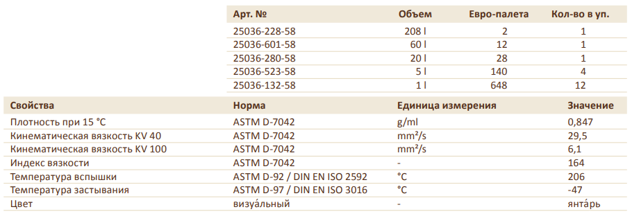 PLATIN ATF 9600