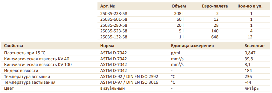 PLATIN ATF DCG