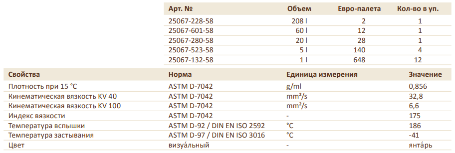 PLATIN ATF DCG II