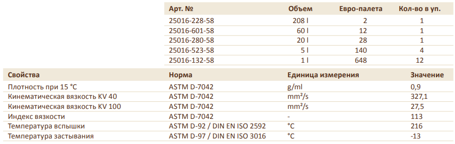 PLATIN HP SAE 85W 140