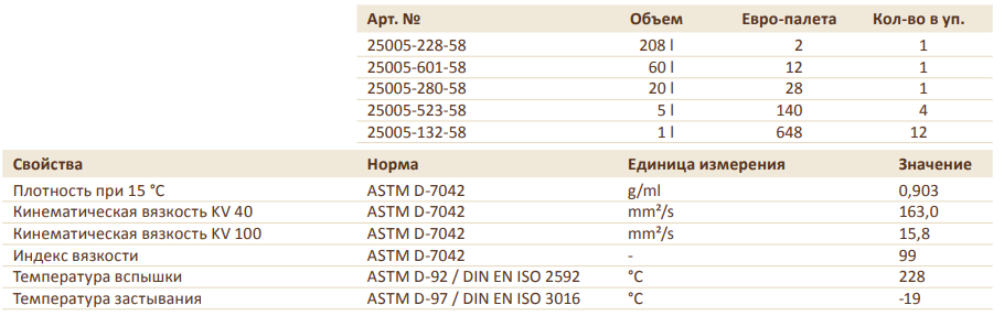 PLATIN HP SAE 85W 90
