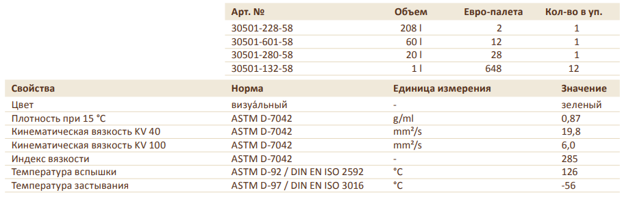 PLATIN LHMP