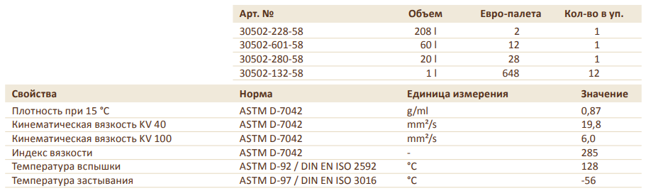 PLATIN ZHM
