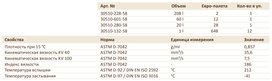 PLATIN ZHM PSF